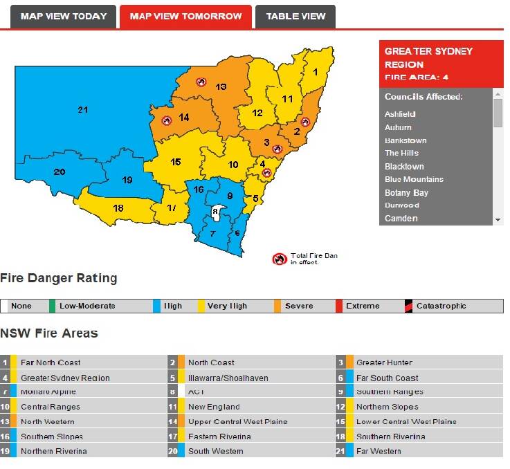Total fire ban for western Sydney